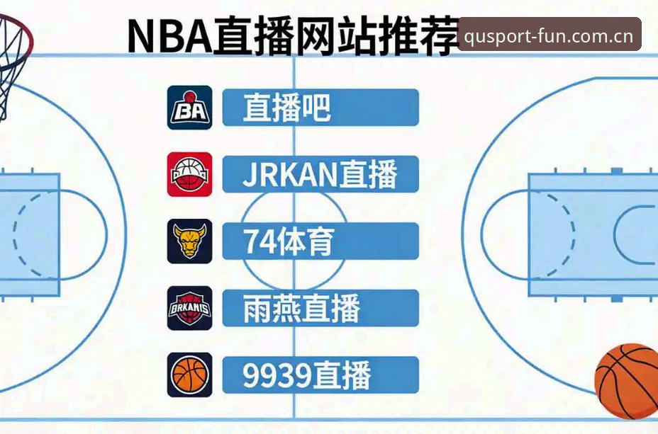 趣体育运动社区必备 趣体育平台:专业直播App vs. 运动社区——哪个才是你的必备之选?