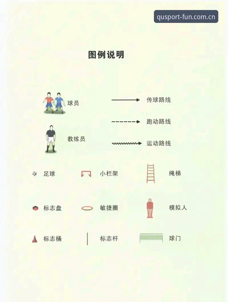 趣体育社区互动玩法 趣体育社区互动玩法从入门到精通操作教程